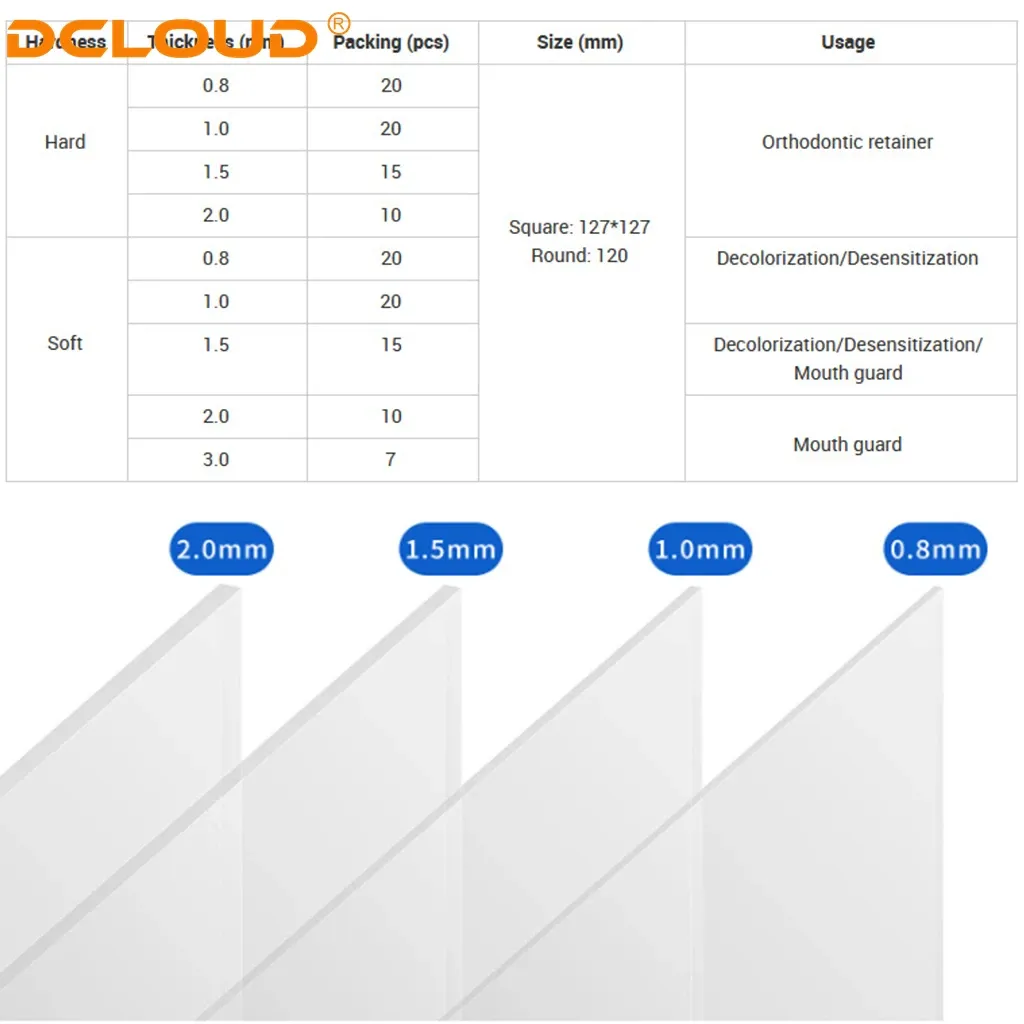 Dental Lab Orthodontic Splint Retainer Slice Vacuum Forming Sheet · Image 2